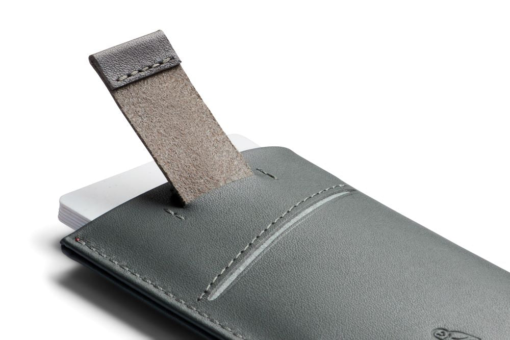 Bellroy Card Sleeve (2nd Edition)