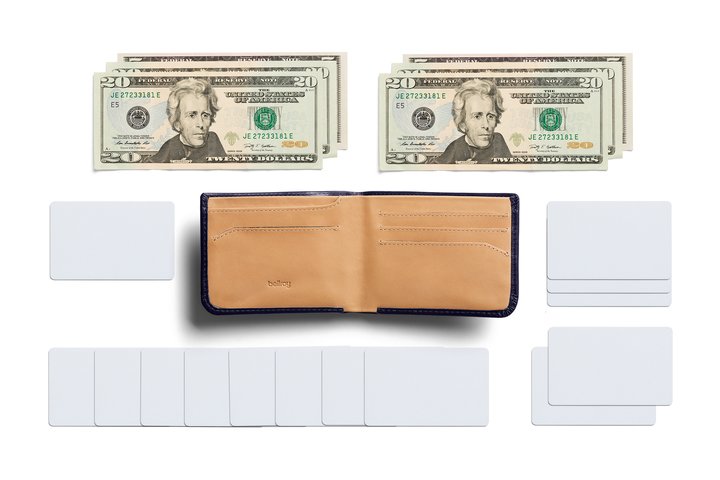 Bellroy Hide & Seek HI RFID