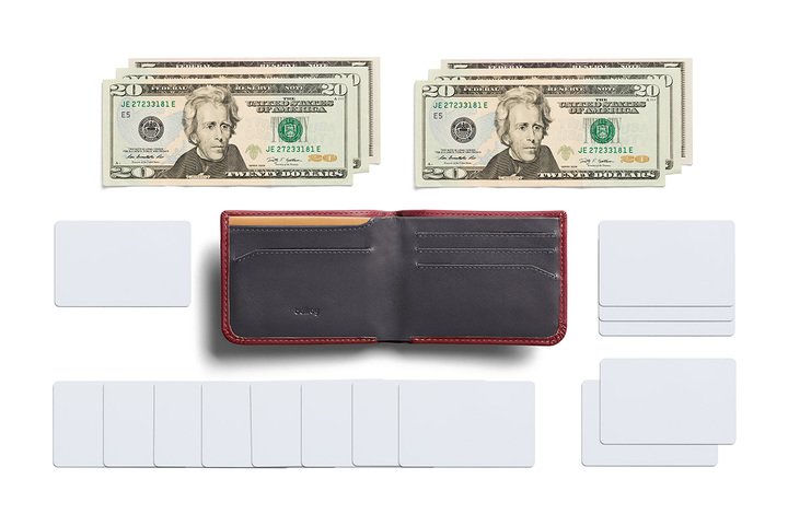 Bellroy Hide & Seek HI RFID