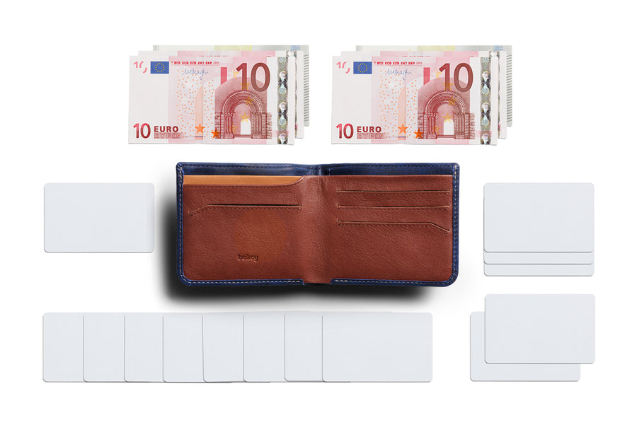 Bellroy Hide & Seek HI RFID