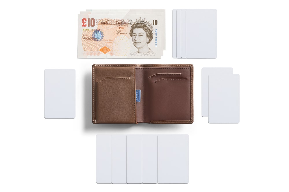 Bellroy Note Sleeve RFID