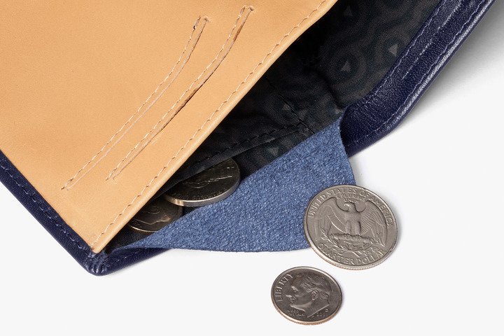 Bellroy Note Sleeve RFID