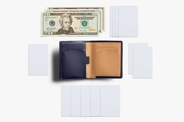 Bellroy Note Sleeve RFID