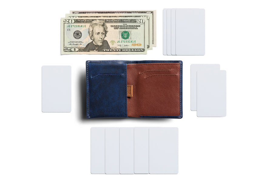 Bellroy Note Sleeve RFID