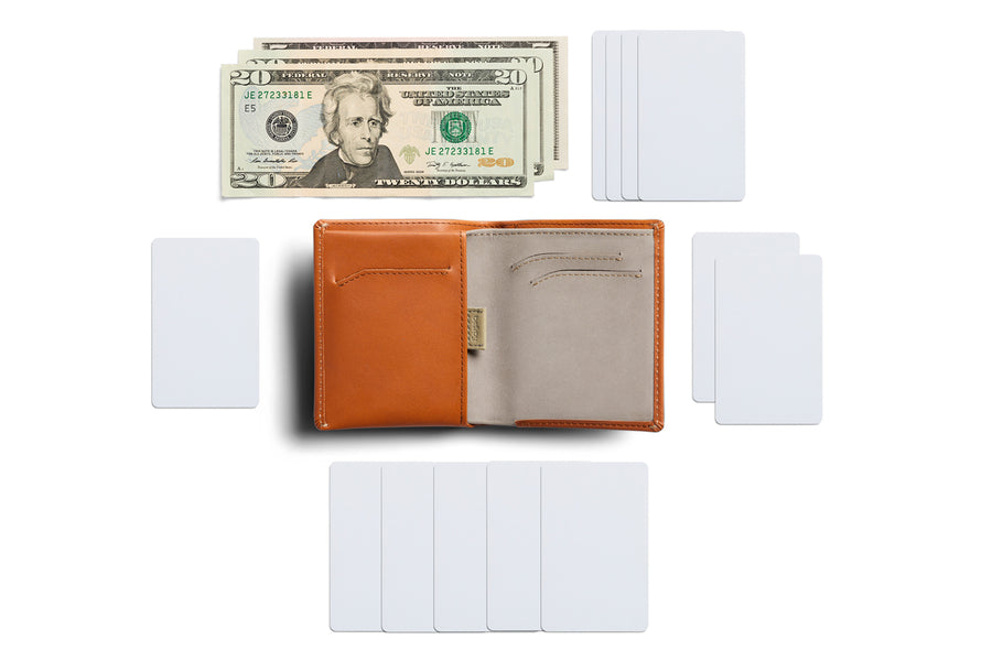 Bellroy Note Sleeve RFID