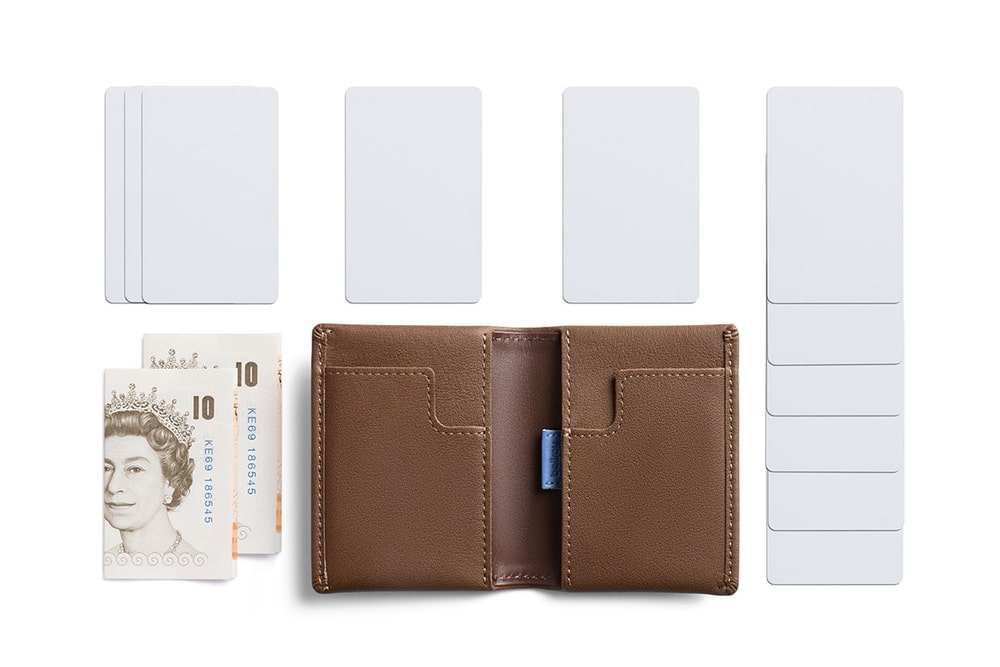 Bellroy Slim Sleeve