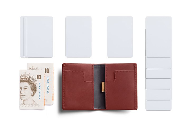 Bellroy Slim Sleeve