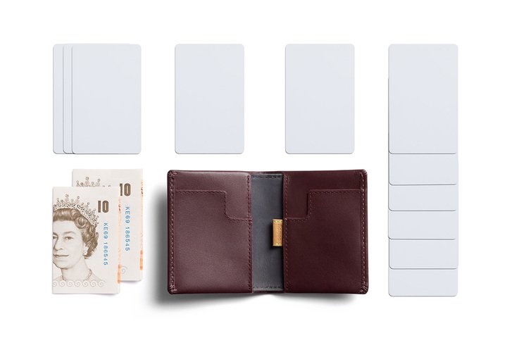 Bellroy Slim Sleeve