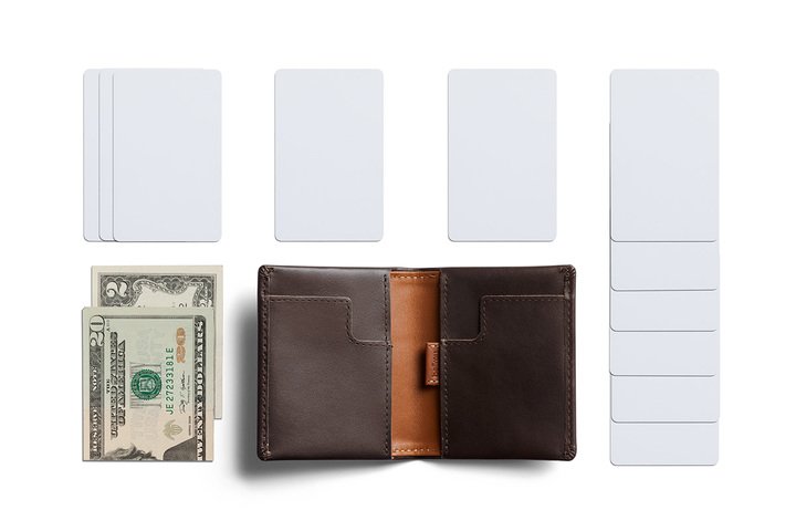 Bellroy Slim Sleeve Java