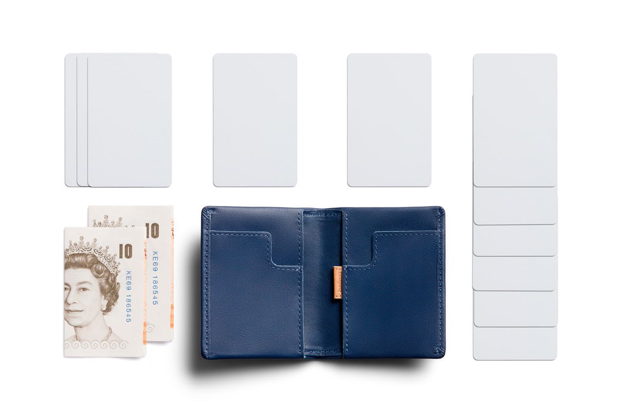Bellroy Slim Sleeve Marine Blue