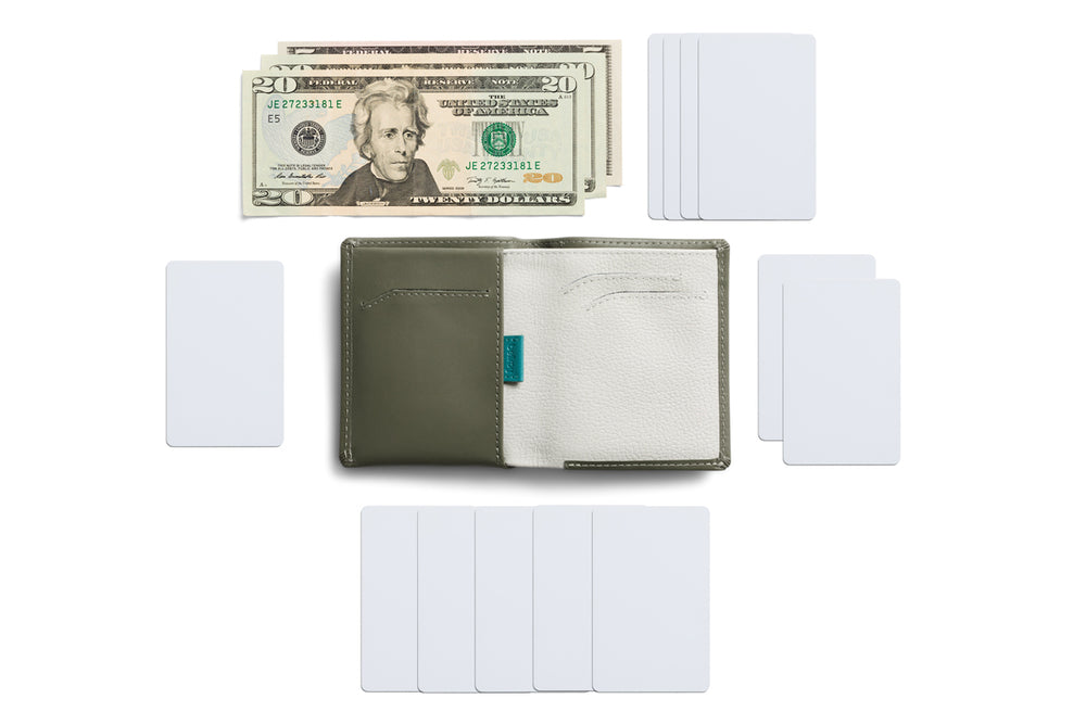 Bellroy Note Sleeve RFID