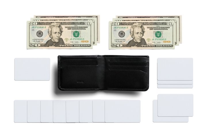 Bellroy Hide & Seek HI RFID