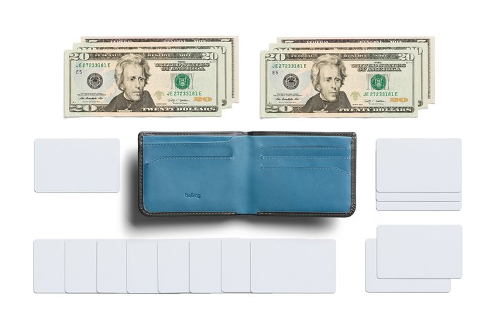 Bellroy Hide & Seek HI RFID