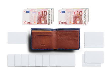 Bellroy Hide & Seek HI RFID