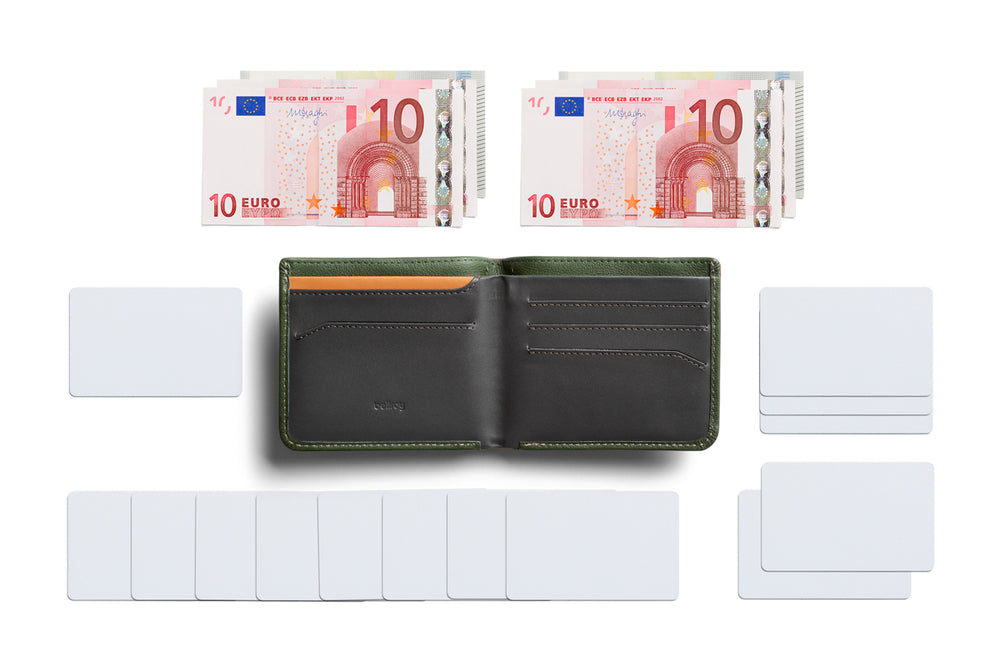 Bellroy Hide & Seek HI RFID