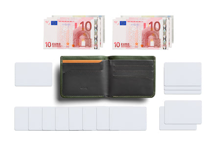 Bellroy Hide & Seek HI RFID