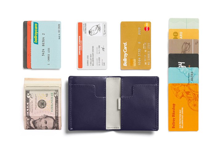 Bellroy Slim Sleeve