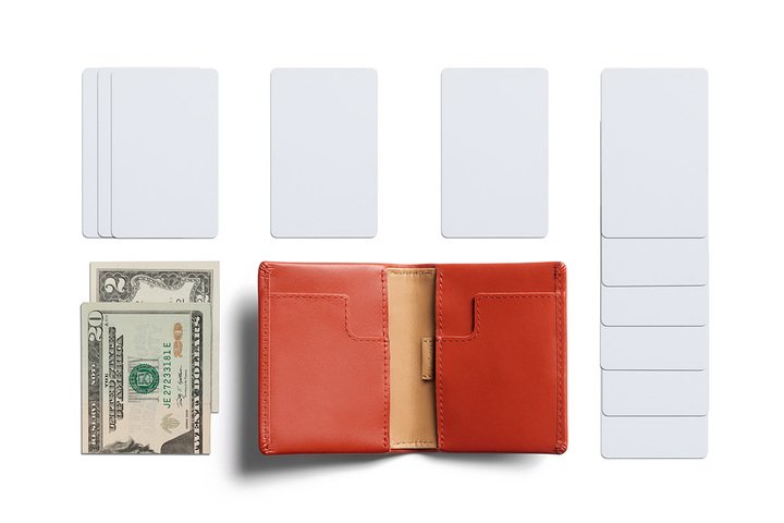 Bellroy Slim Sleeve